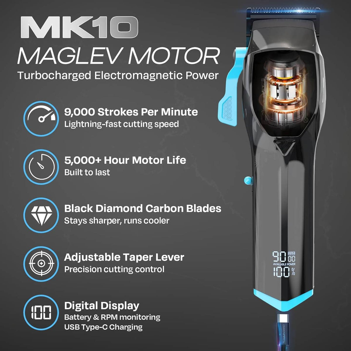 MK10 + MK11 Pro Series Clipper + T-Blade Trimmer Kit
