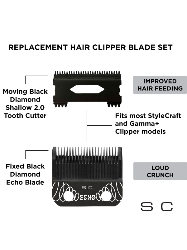 StyleCraft ECHO DLC Fixed Blade + Shallow 2.0 Cutter Set